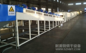 NMT-SDL-984礦產(chǎn)（顆粒、壓球）烘干線
